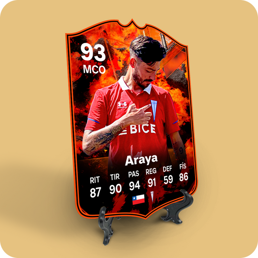 Guía de abreviaciones del EA FC24: ¿Qué significan las siglas en las cartas?