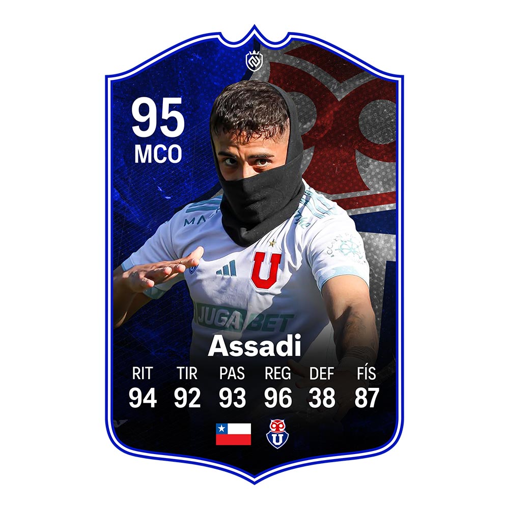 Lucas Assadi