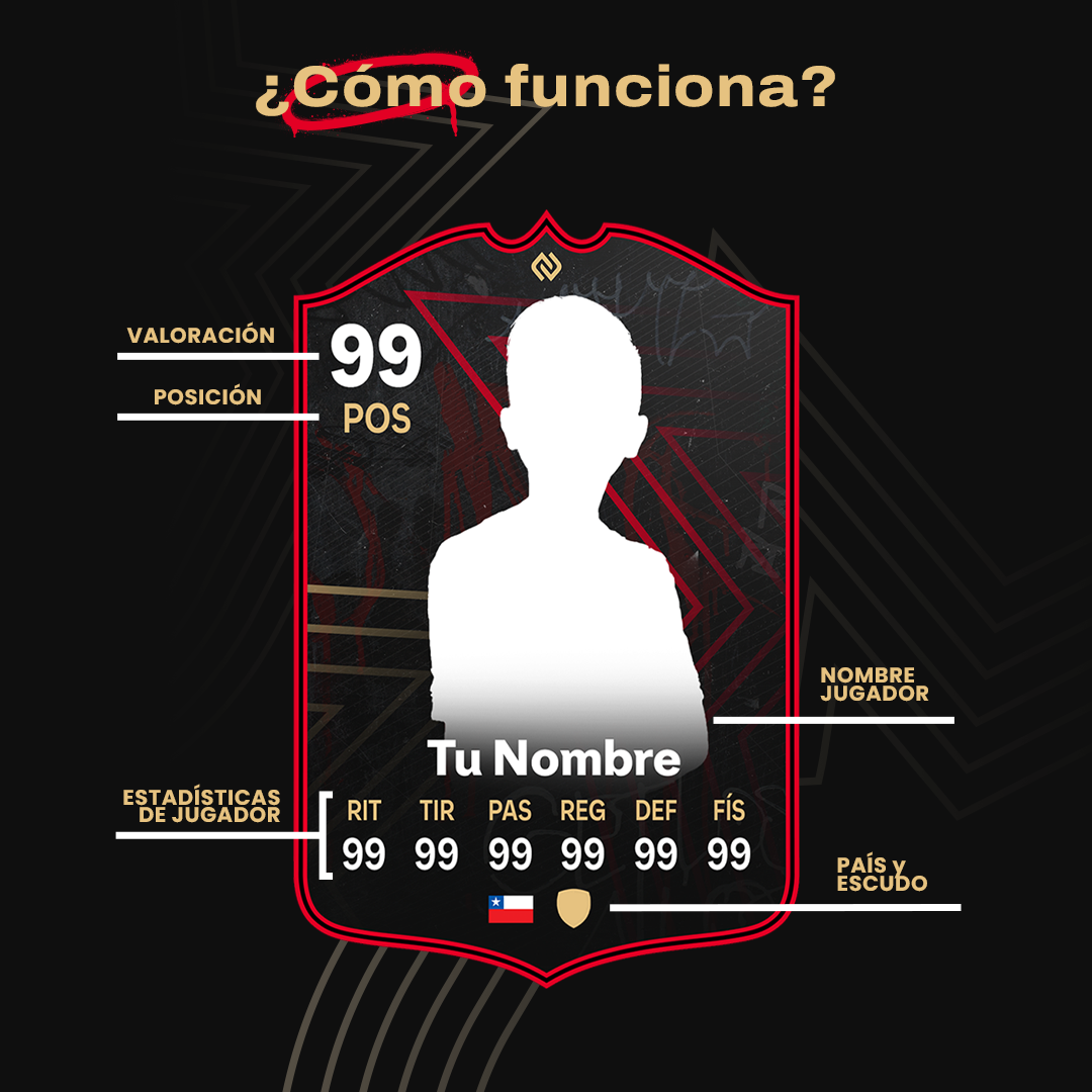 FC24 - Icono Trueno