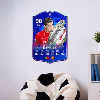 Cristiano Ronaldo - Champions League 2008